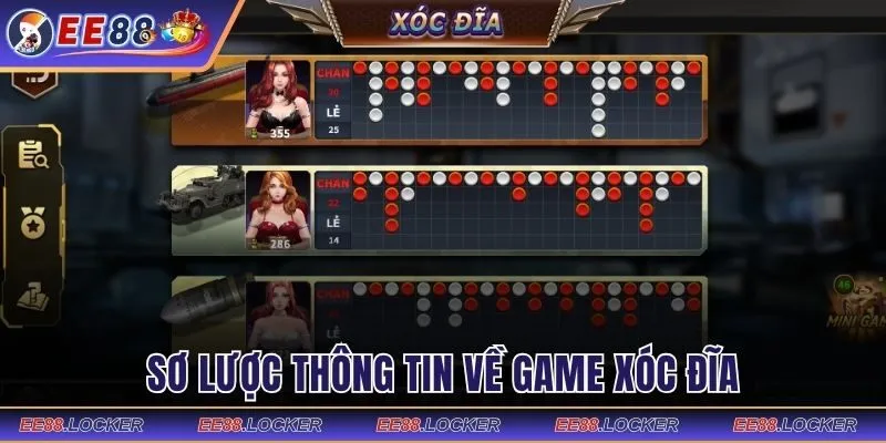 Tìm hiểu sơ lược thông tin của tựa game xóc đĩa